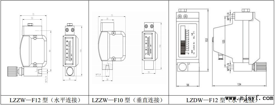 微小流量金属管浮子流量计外形及尺寸