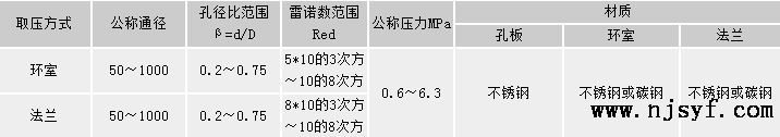 孔板流量计计算性能指标