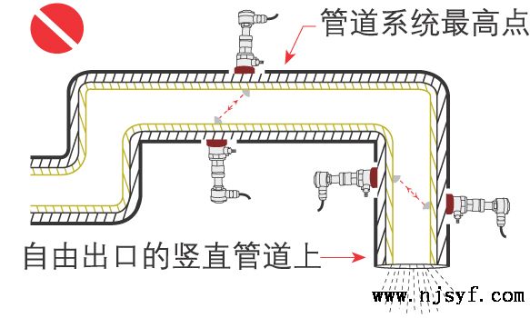 超声波流量计安装示意图要求3
