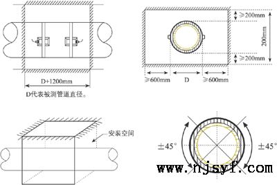 超声波流量计安装示意图要求7