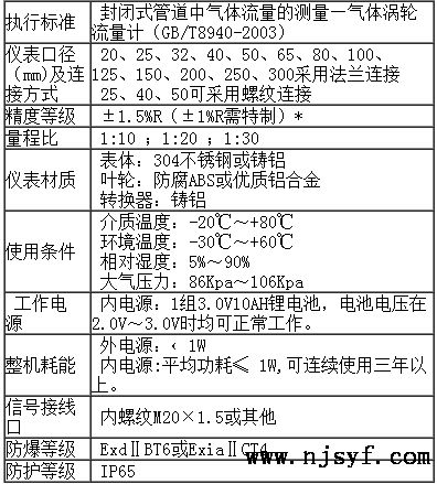 锂电池供电气体涡轮流量计特点1