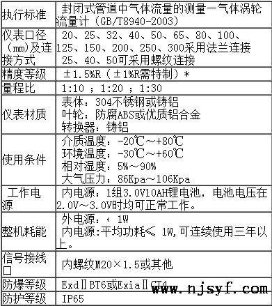 锂电池供电气体涡轮流量计特点2