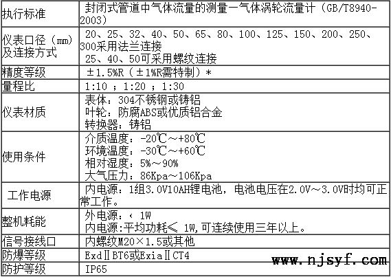 锂电池供电气体涡轮流量计特点3