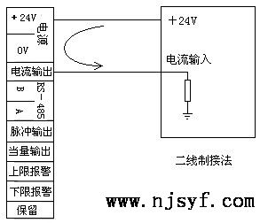 智能旋进旋涡流量计接线方法1