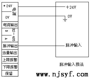 智能旋进旋涡流量计接线方法3