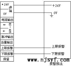 智能旋进旋涡流量计接线方法5