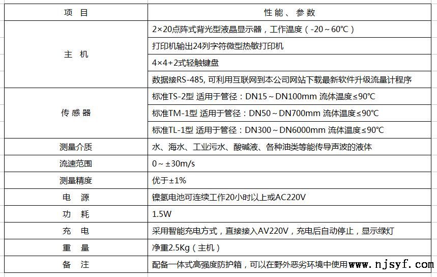 便携式超声波流量计使用特点