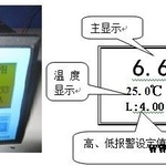水质分析仪器—工业在线PH计