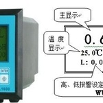 水质分析仪器—余氯仪